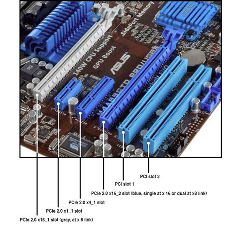 pci express 3.0 card in 2.0 slot|PCI Express 3.0 card in 2.0 slot Solved .